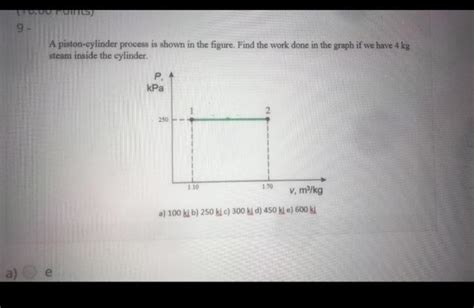 Solved A piston-cylinder process is shown in the figure. | Chegg.com