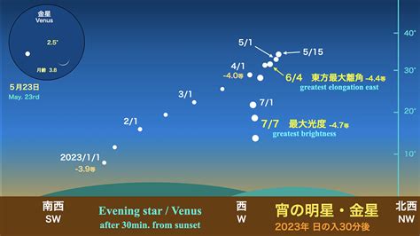 宵の明星 金星 愛知県の星空の聖地奥三河星空観察案内サイト