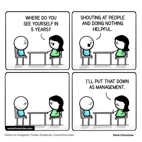 Management Meme By Darknet Memedroid