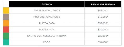 El fenómeno musical Ke Personajes llega al Estadio UNO de La Plata