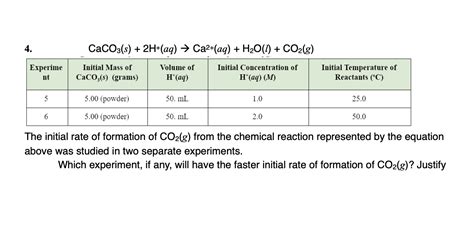 Solved 4 CaCO3 S 2H Aq Ca2 Aq H2O L CO2 G Chegg