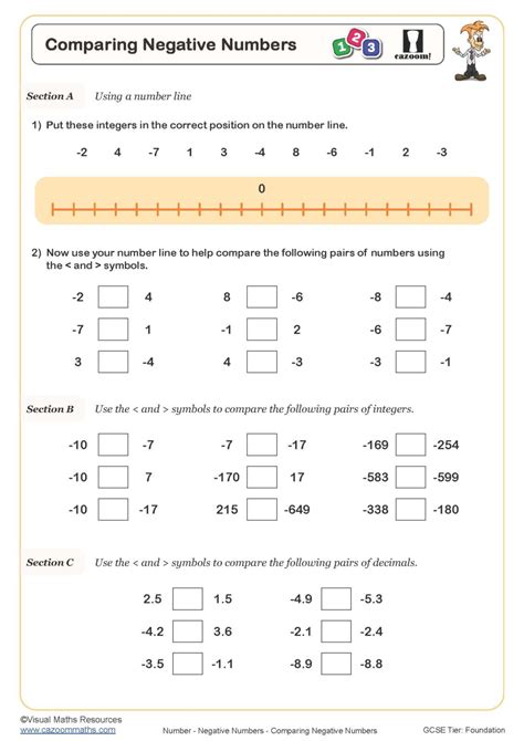 Comparing Negative Numbers Worksheet | Printable Maths Worksheets