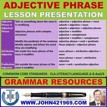 adjective phrase  adjectival phrase powerpoint  adjectives reading