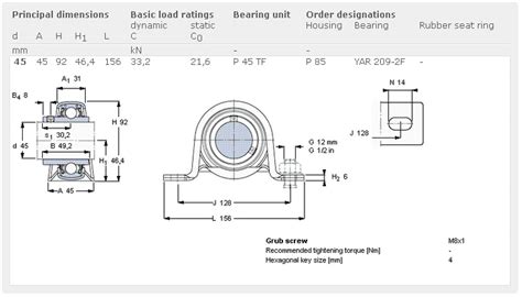 Pillow Block Bearing Dimensions Chart