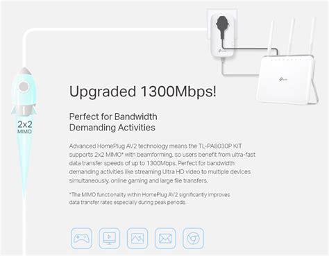 TP LINK Powerline TL PA8030P Kit Passthrough AV1300 3x Gigabit Ver 3