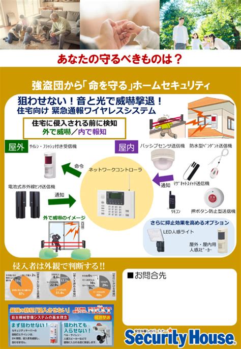 強盗団対策② ホームセキュリティ編 株式会社セクテック