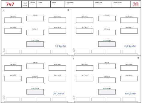 4 2 3 1 Formation Template