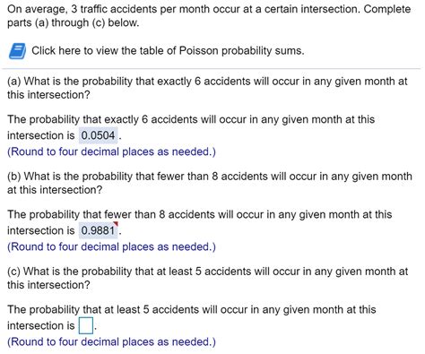 Solved On Average Traffic Accidents Per Month Occur At A Chegg