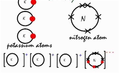 Draw The Lewis Structure Of K3n Potassium Nitride Otosection