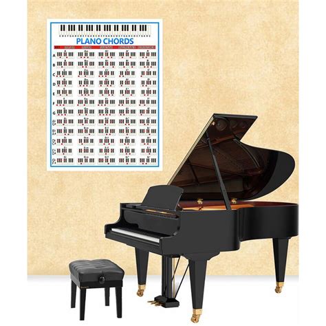 Piano Chords Poster Piano Chart with Scales Music ... – Grandado