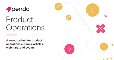 Explore Product Operations Product Ops Resources