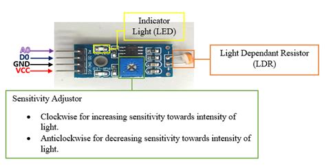 Photocell Ldr Sensor With Arduino 56 Off