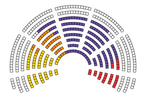 File:Seating chart 1864.svg - Mock Elections Wiki