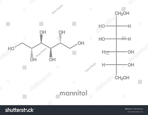 Mannitol Structure Molecule Compound Used Sweetener Stock Vector Royalty Free 2081862610