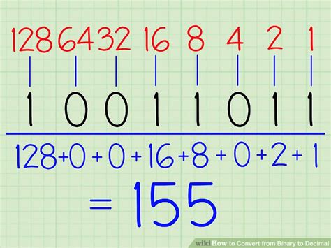 3 Ways To Convert From Binary To Decimal Wikihow