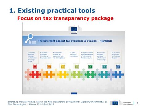 Issues And Challenges Facing Tax Administrations The Perspective Of Tax