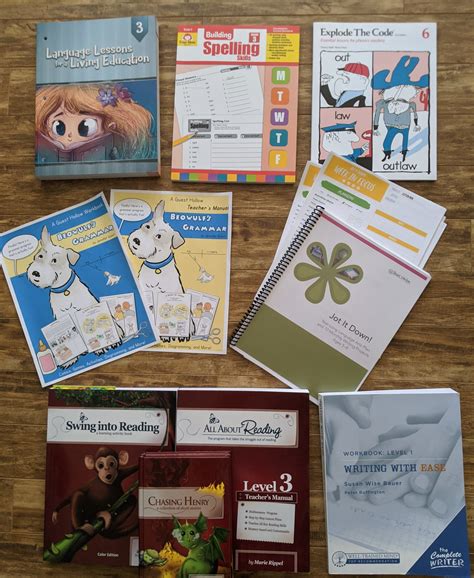 Finding the best curriculum with the homeschool picker is easy 32