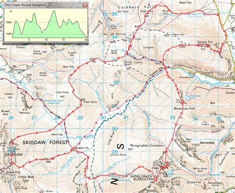 Oversharing: The Old Crown Round Fell Race Route