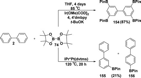 A Fruitful Century For The Scalable Synthesis And Reactions Of Biphenyl