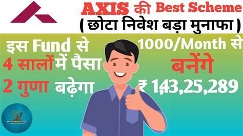 Axis Midcap Direct Plan Growth 2023 Mutual Funds Investment Best