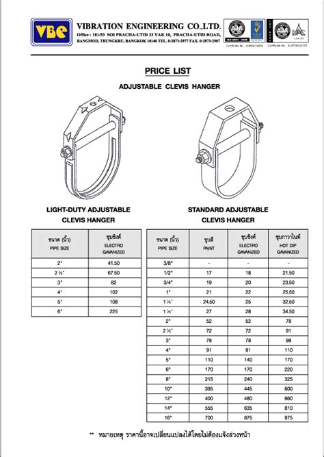 STANDARD ADJUSTABLE CLEVIS HANGER - Vibration