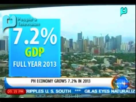 Newslife Ph Economy Grows In Jan Youtube