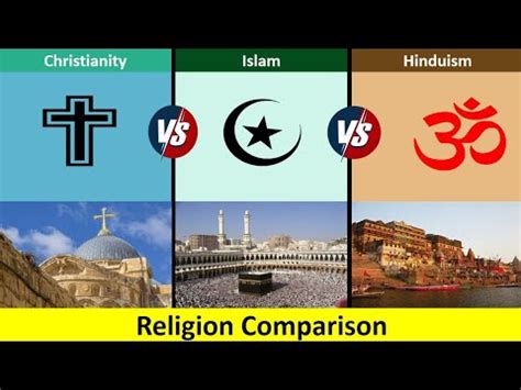 Christianity Vs Islam Vs Hinduism Christianity Islam Hinduism