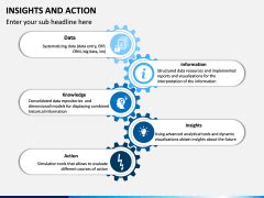 Insights And Action PowerPoint And Google Slides Template PPT Slides