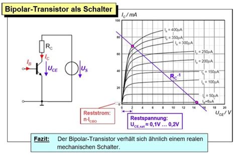 Bjt Schalter Flashcards Quizlet