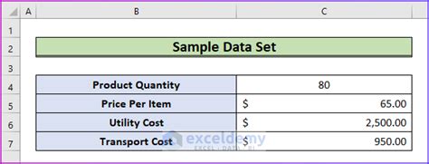 How To Create A Sensitivity Table In Excel 2 Methods