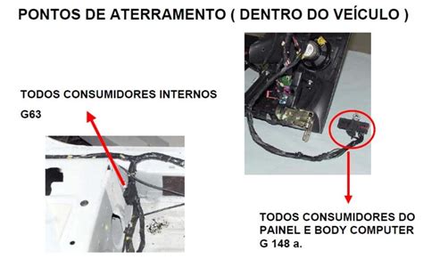 MANUAL DE SERVIÇO Fiat Doblô Sistema eletro eletrônicos Ve N I C