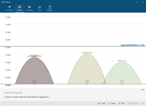 Comment réparer une connexion Wi Fi instable 6 conseils et solutions