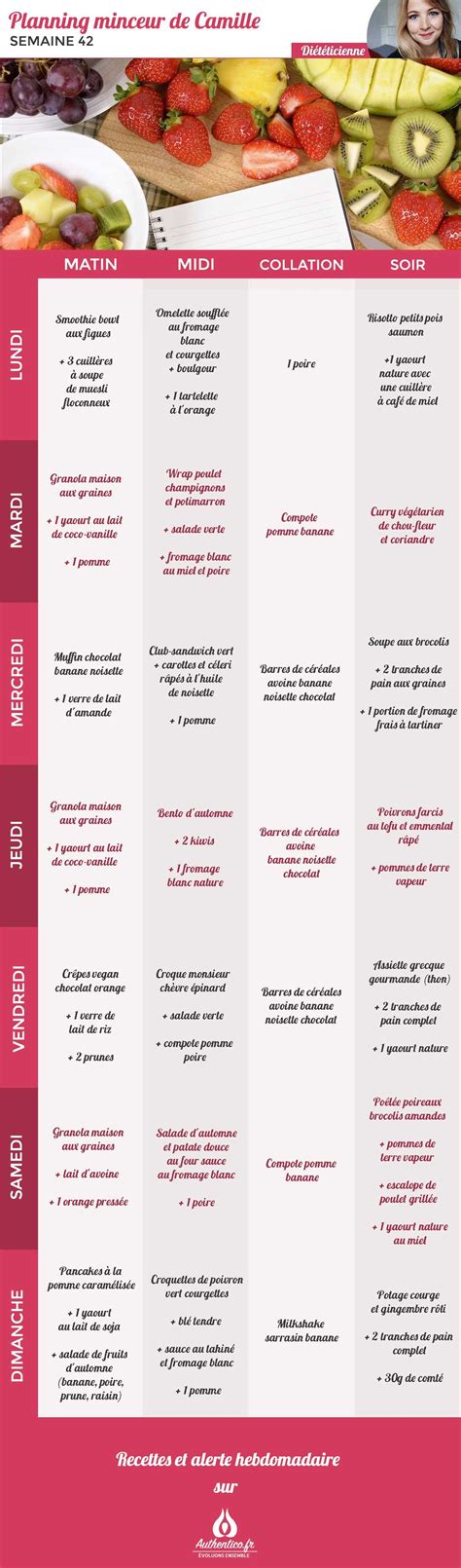 Recette Minceur A Imprimer