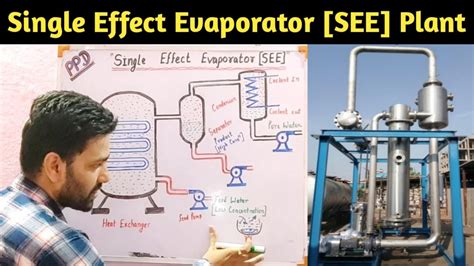 Single Effect Evaporator Economy Of Single Effect Evaporator