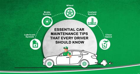 Essential Car Maintenance Tips That Every Driver Should Know