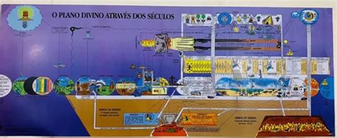 Mapa O Plano Divino Atrav S Dos S Culos Mercadolivre