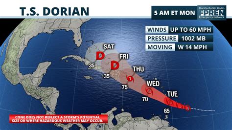 AL052019 Tropical Storm Dorian 500 AM AST Mon Aug 26 | Florida Storms