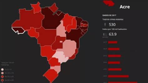 TOP 10 Estados Mais Violentos Do Brasil 2000 2022 YouTube