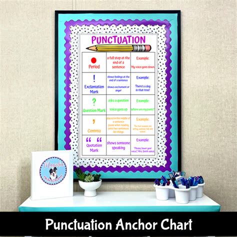 Punctuation Anchor Chart Poster Made By Teachers