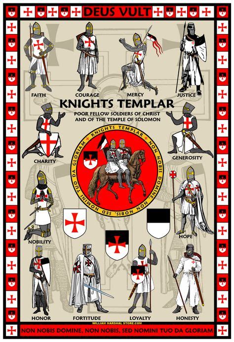 knights templar