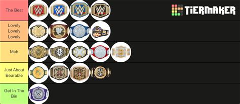 Current Wwe Championship Belt Designs Tier List Community Rankings Tiermaker