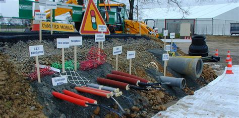 Le parcours des câbles en souterrain SOS fibre