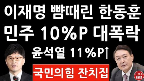 긴급 한국갤럽 방금 충격 여론조사 결과 발표 1주일새 민주 10p 대폭락 윤석열 11p 급등 한동훈 인사청문회 역풍