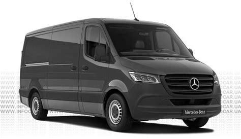 Mercedes Sprinter Kastenwagen W