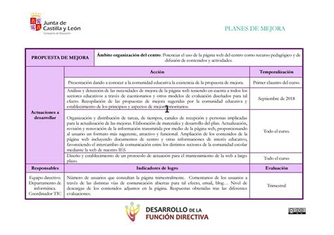 Tarea Propuesta Plan De Mejora By Raquel Lopez Issuu