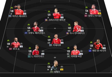 이번 달에 급여 패치해주면 맨유로 팀갈해야겠다 Ea Fc 온라인 에펨코리아