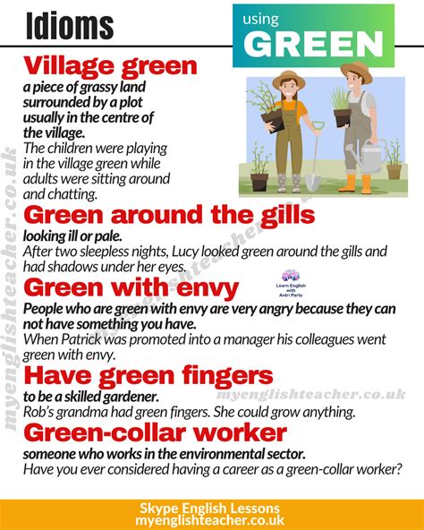 Green Idioms And Ways Of Using The Word Green My Lingua Academy