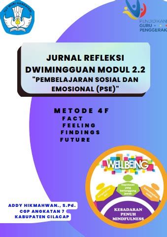 Jurnal Refleksi Dwimingguan Modul 2 2 PEMBELAJARAN SOSIAL DAN