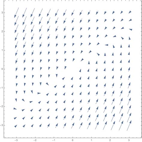 Elementary Differential Equations Exercise A Quizlet