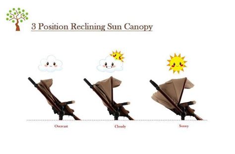 ماماپاپالند سرویس کالسکه بیب مدل Babe